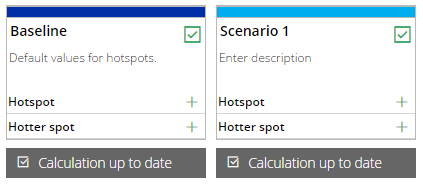 Two selected scenarios