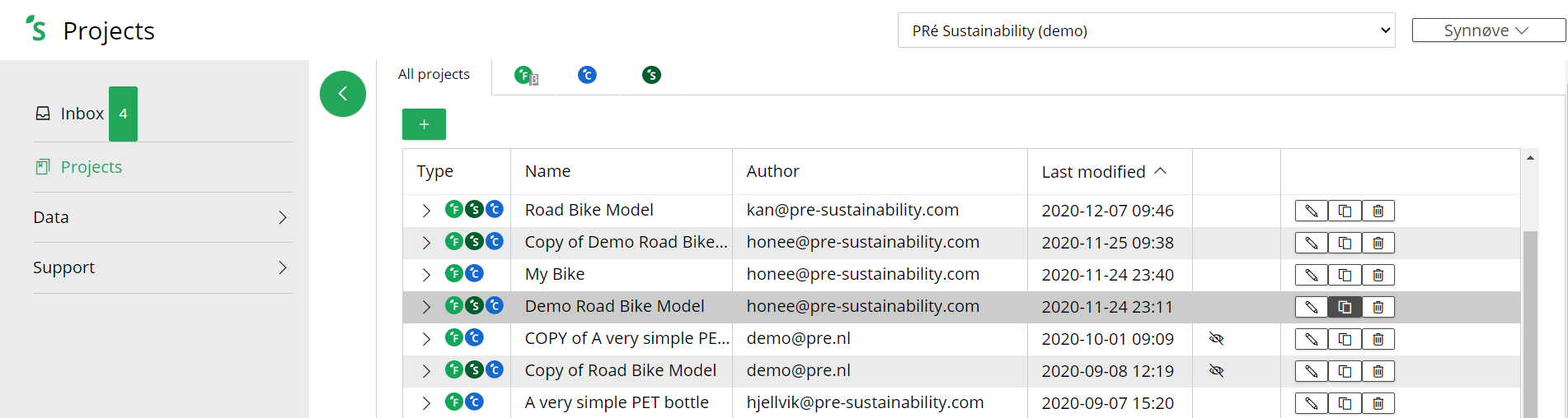 Project overview