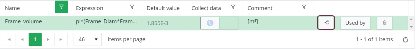 Parameter calculation tree button