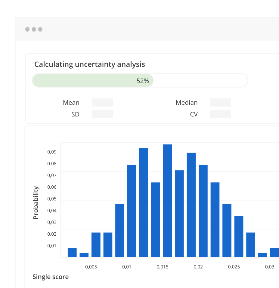 SimaPro uncertainty analysis